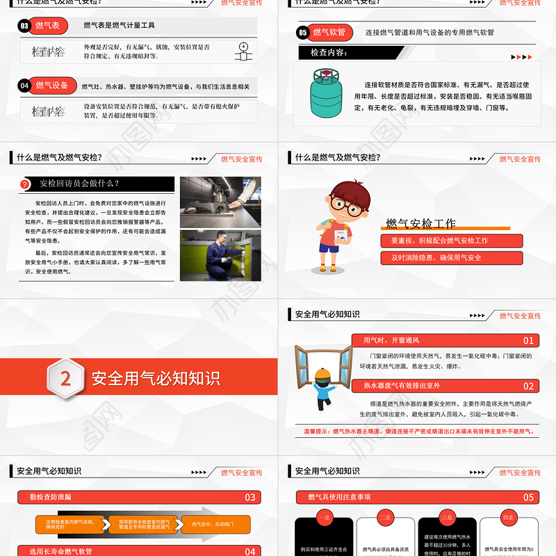 2021安全用气共筑平安PPT安全生产月天燃气安全知识宣传PPT模板