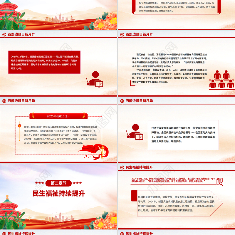 天山焕新颜丝路著华章PPT新疆维吾尔自治区成立70周年课件