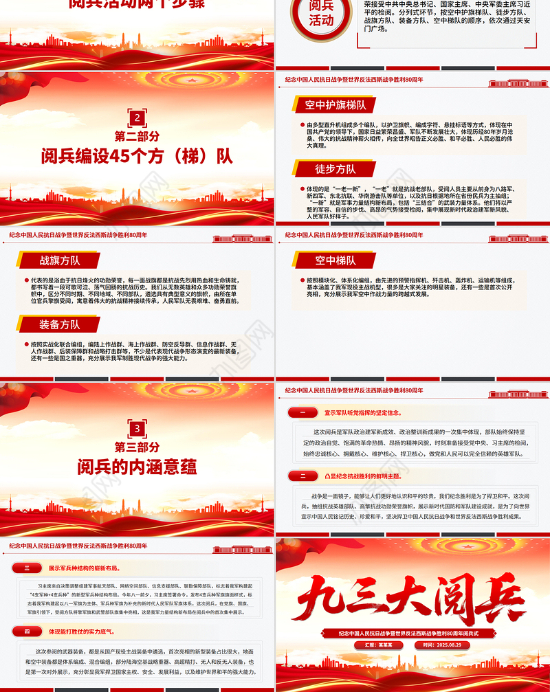9.3纪念中国人民抗日战争暨世界反法西斯战争胜利80周年阅兵PPT课件