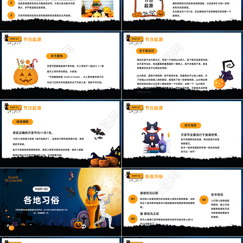 2022不给糖就捣蛋PPT卡通风万圣节主题班会课件模板