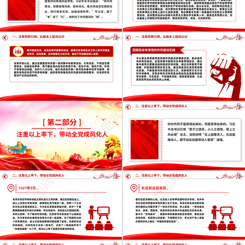 2025党史上作风建设的重要经验启示PPT党课