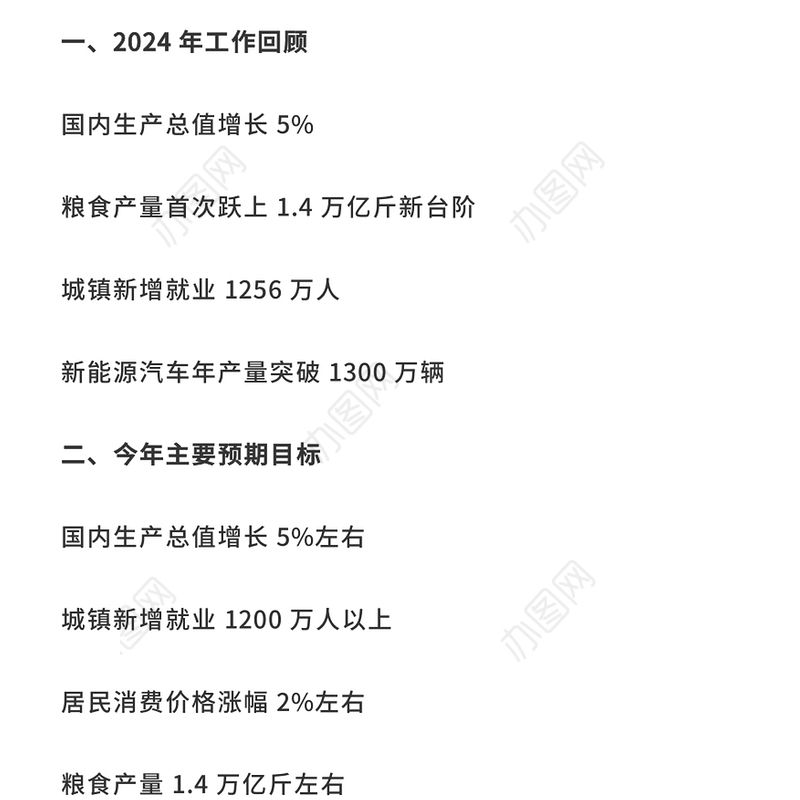 极简版2025政府工作报告PPT大气华美学习全国两会精神党课课件(讲稿)