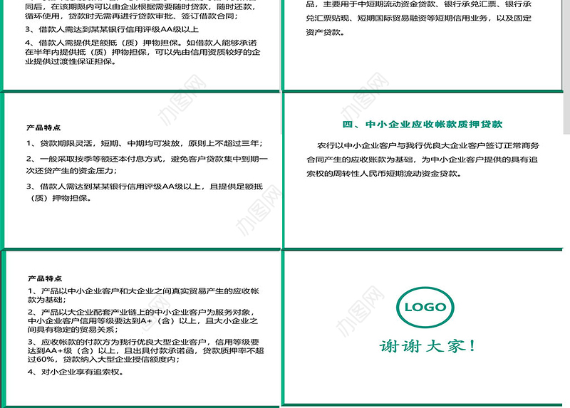 农业银行产品业务介绍PPT模板