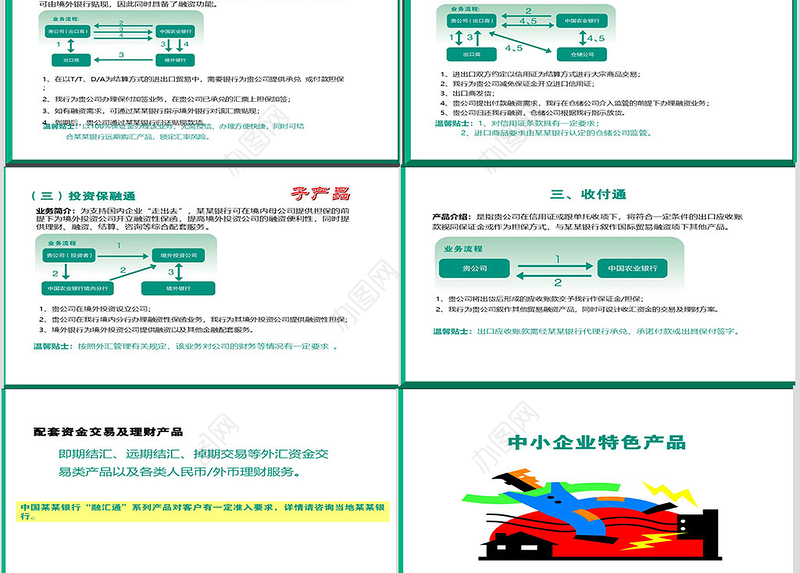 农业银行产品业务介绍PPT模板