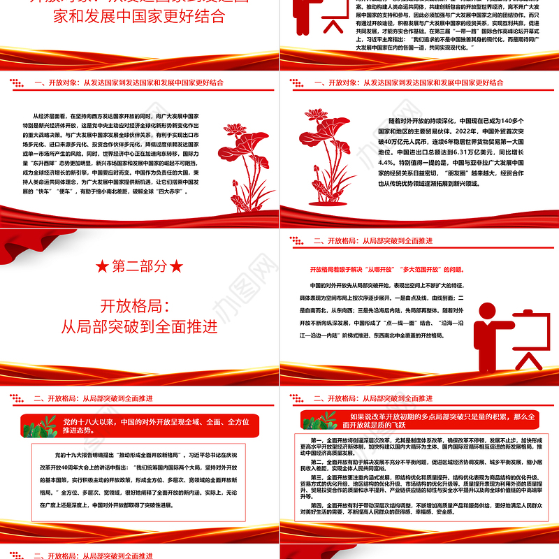 五个维度阐述我国对外开放的历史性转变ppt简洁党政风高水平对外开放党组织专题党课下载