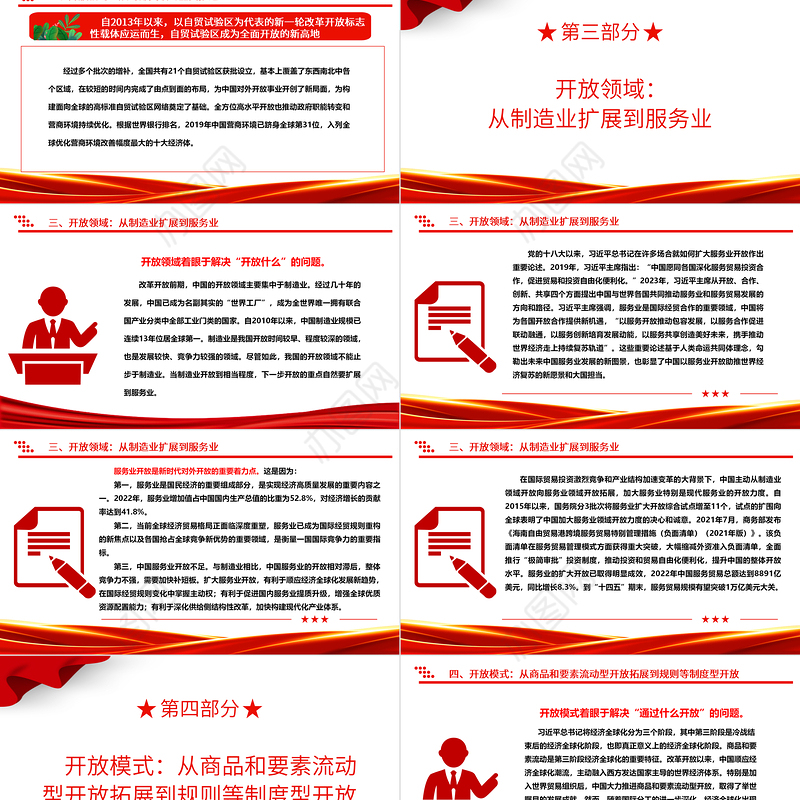 五个维度阐述我国对外开放的历史性转变ppt简洁党政风高水平对外开放党组织专题党课下载