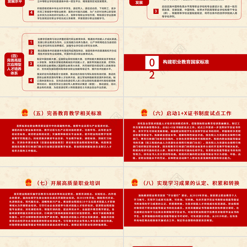 国家职业教育改革实施方案PPT