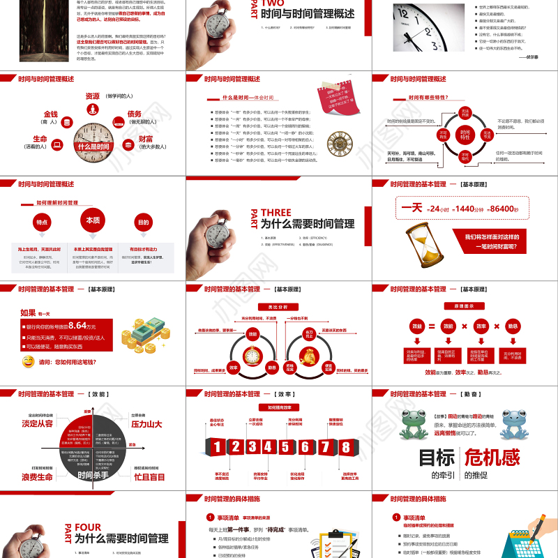商务风框架完整企业在职员工时间管理技能培训课件PPT模板