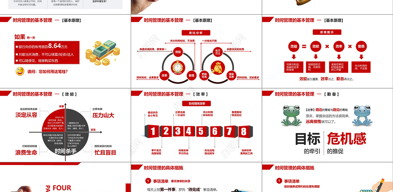 商务风框架完整企业在职员工时间管理技能培训课件PPT模板