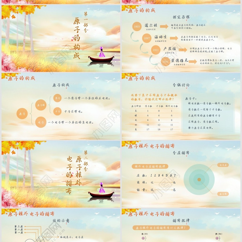 人教版九年级化学原子的结构PPT课件