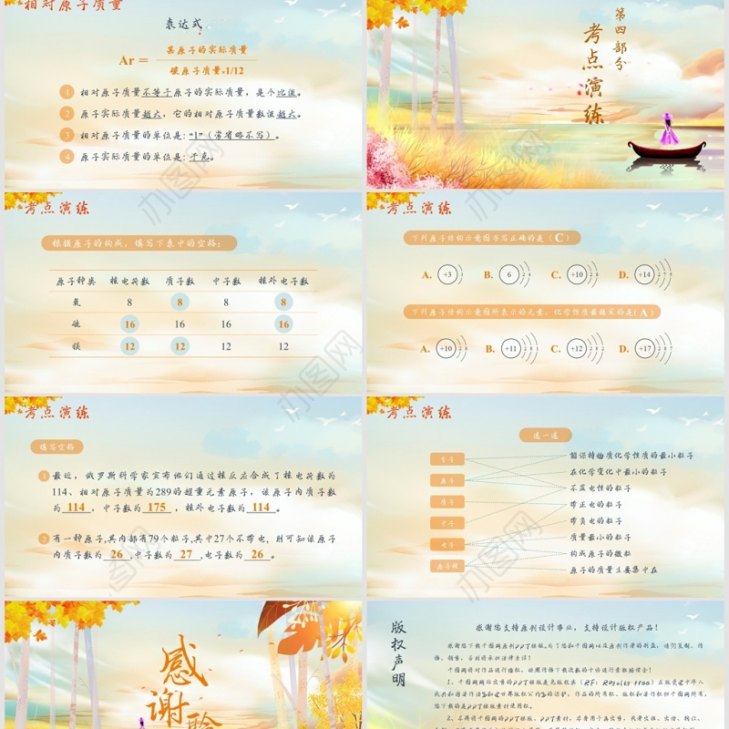 人教版九年级化学原子的结构PPT课件