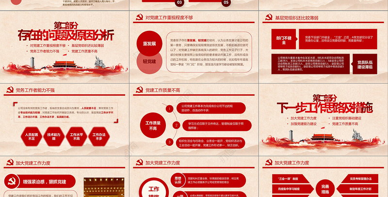 2018基层机关党支部党建工作总结ppt
