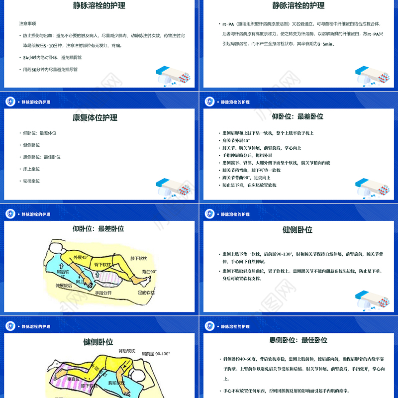 2022神经康复病区脑卒中的护理查房PPT清新简约风护理查房通用PPT