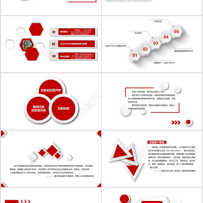 客户关系管理培训ppt