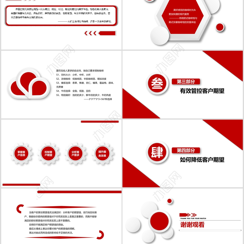 客户关系管理培训ppt