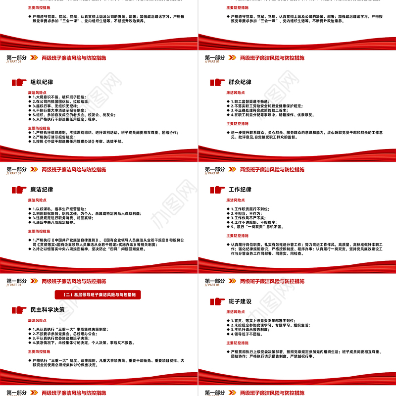 强化廉洁风险防控助推清廉国企建设PPT大气精美213个廉洁风险点及防控措施课件
