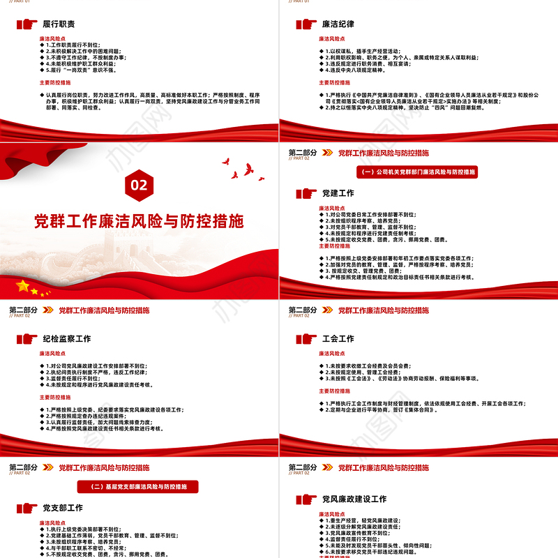 强化廉洁风险防控助推清廉国企建设PPT大气精美213个廉洁风险点及防控措施课件