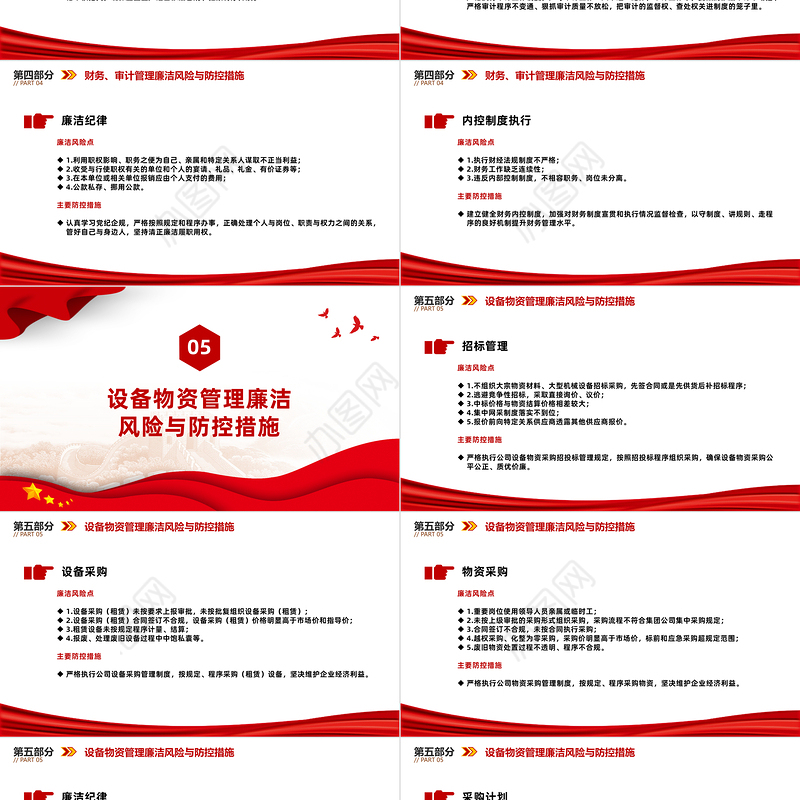 强化廉洁风险防控助推清廉国企建设PPT大气精美213个廉洁风险点及防控措施课件