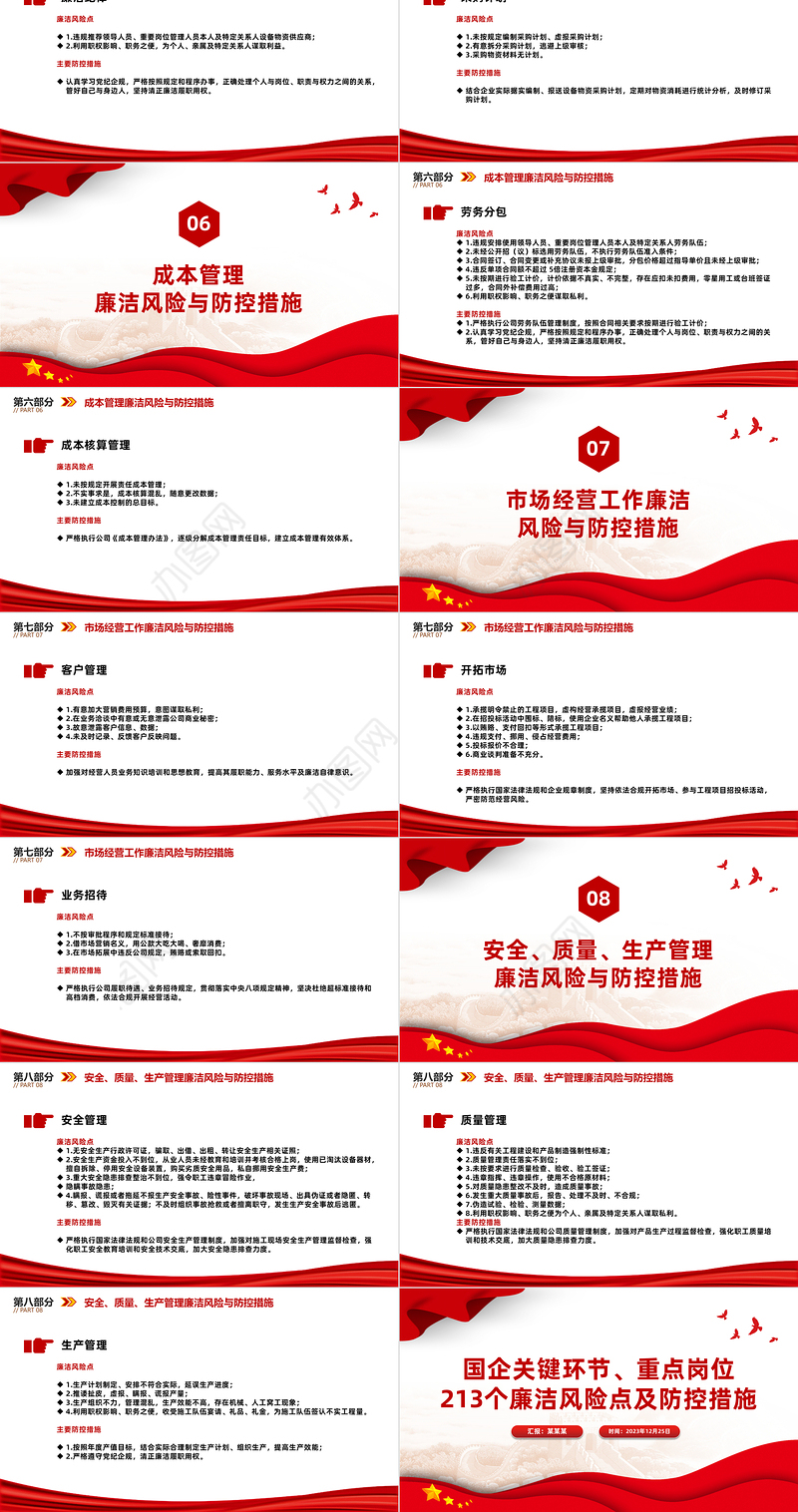 强化廉洁风险防控助推清廉国企建设PPT大气精美213个廉洁风险点及防控措施课件