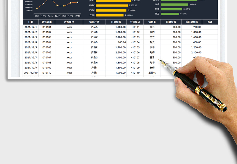 2022销售管理-销售业绩表免费下载