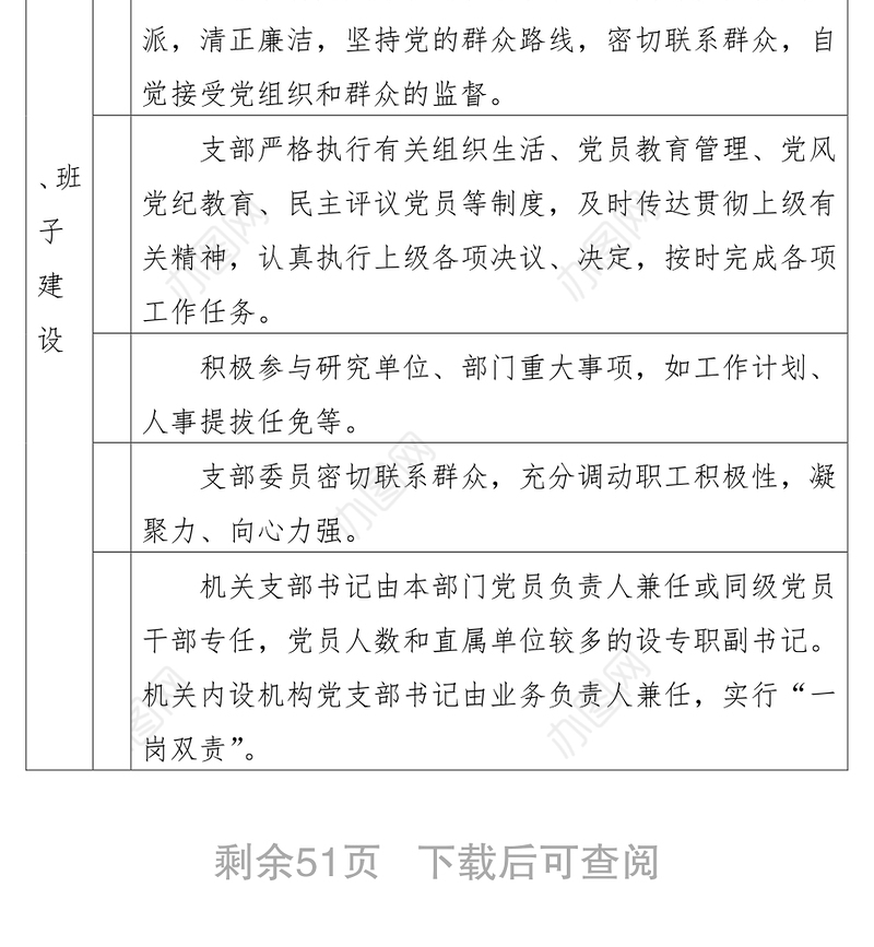 20218类单位党支部建设标准+任务清单