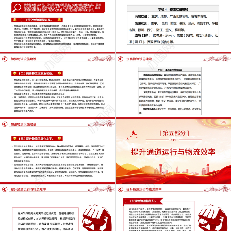 2023西部陆海新通道总体规划PPT简洁实用加强区域协调发展共建西部陆海新通道课件