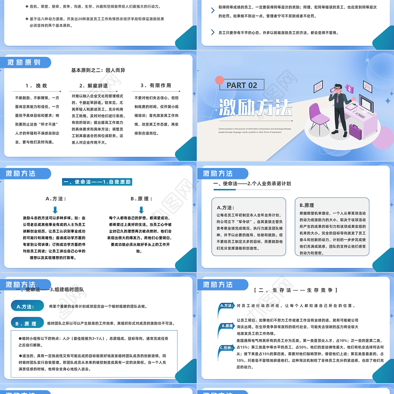 2022员工激励培训PPT渐变商务风企业员工培训课件模板
