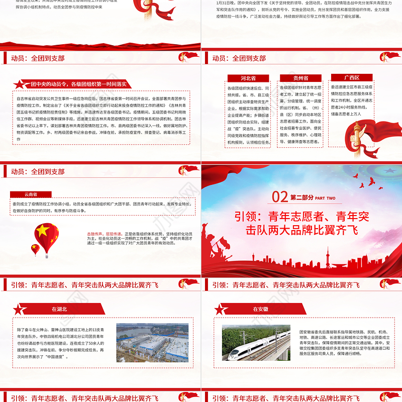 同心抗疫正当时青春聚力勇担当PPT红色党政风战疫中的共青团组织团委团支部团课课件