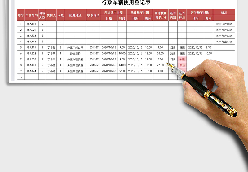 2021年行政车辆使用登记表