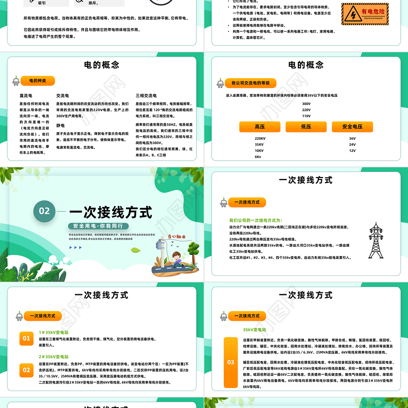 2023电气基础与用电安全PPT插画电气基础与用电安全课件模板下载