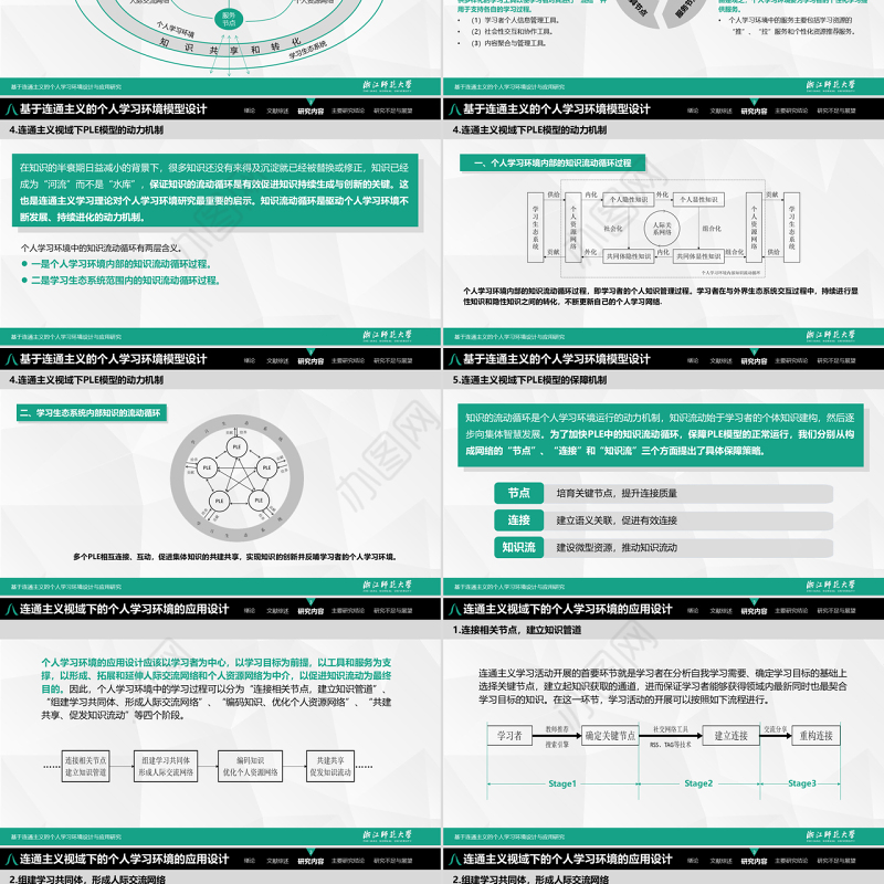 浙江师范大学教师教育学院教育技术学专业硕士论文答辩ppt模板