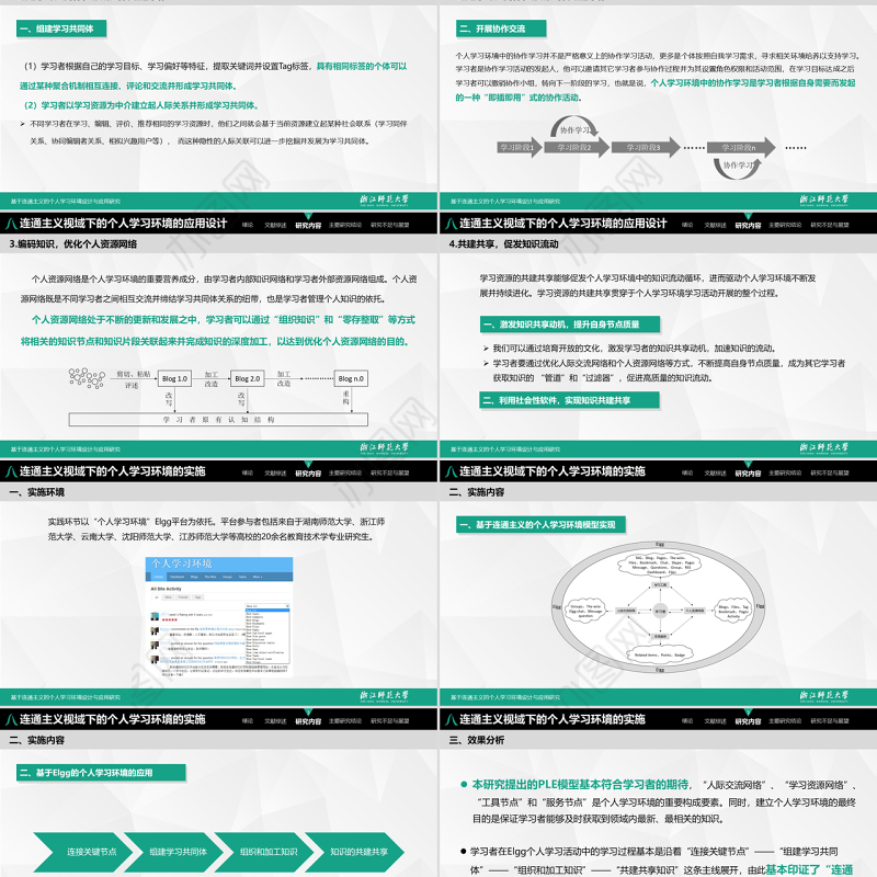 浙江师范大学教师教育学院教育技术学专业硕士论文答辩ppt模板