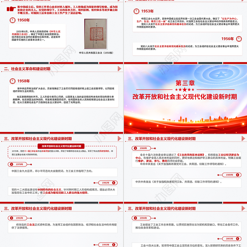 2025庆祝中华全国总工会成立100周年PPT党政风回顾百年工运史汲取奋进力量课件