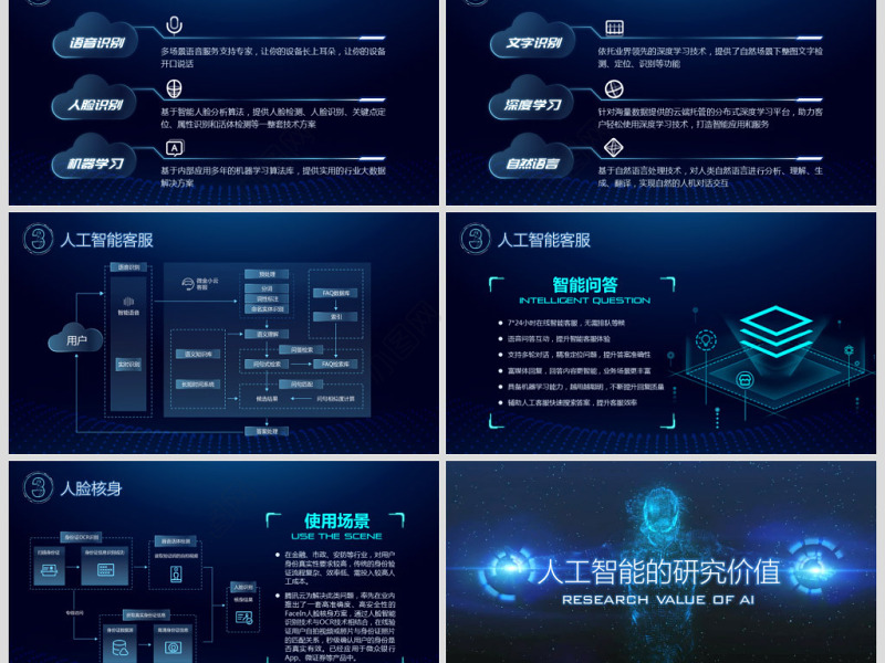 原创AI人工智能简介ppt模板云计算大数据