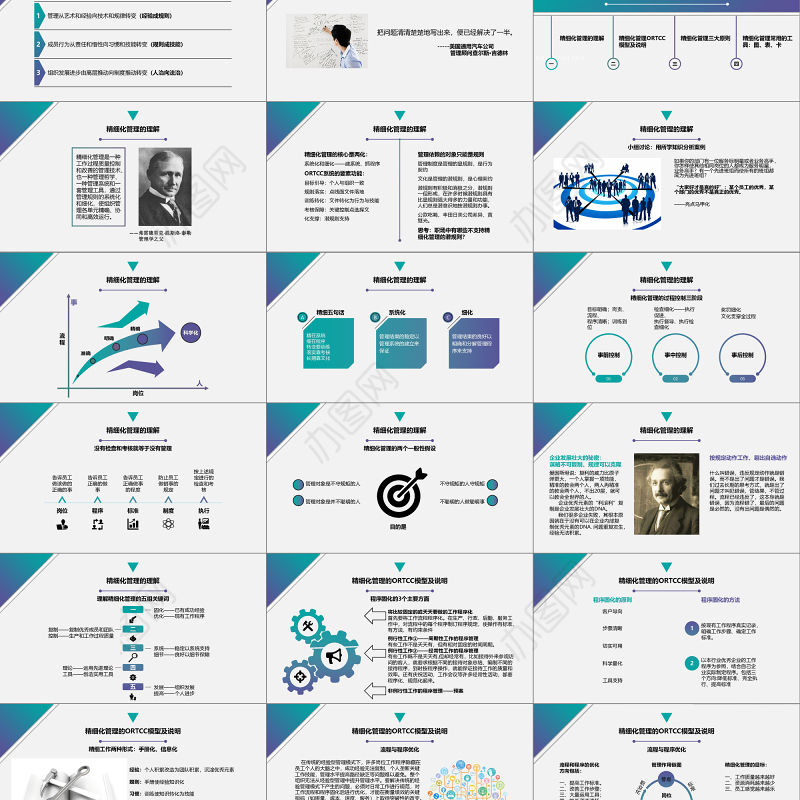 简洁商务风精细化管理培训PPT通用模板