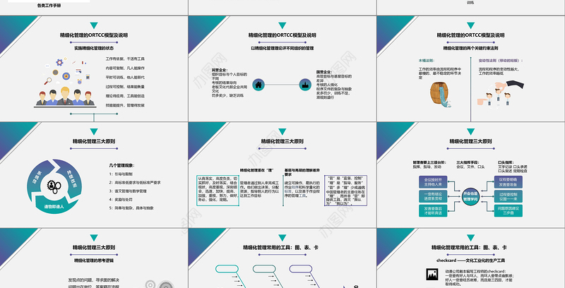简洁商务风精细化管理培训PPT通用模板