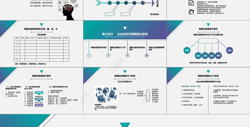 简洁商务风精细化管理培训PPT通用模板