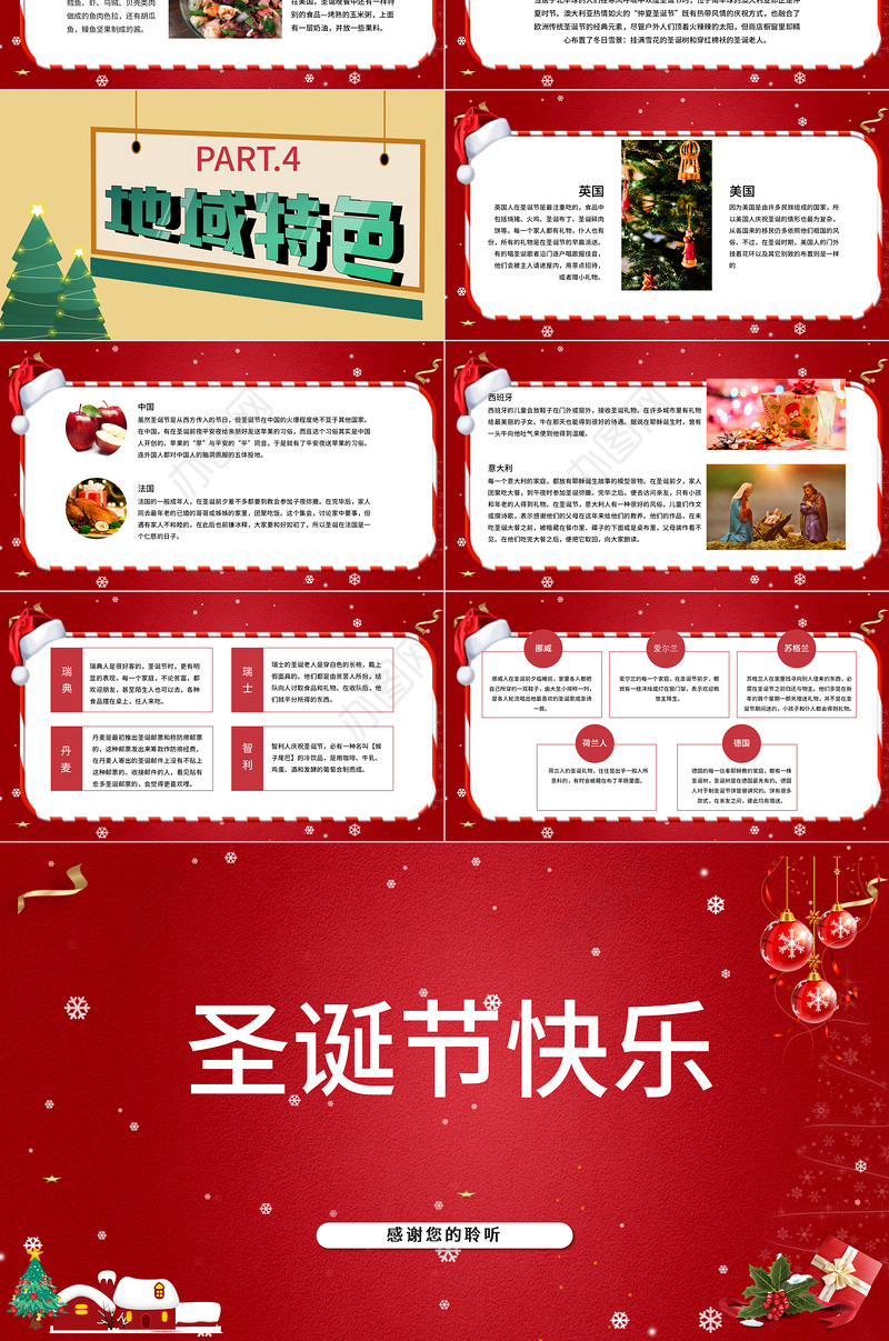 2020红色圣诞节快乐通用PPT模板
