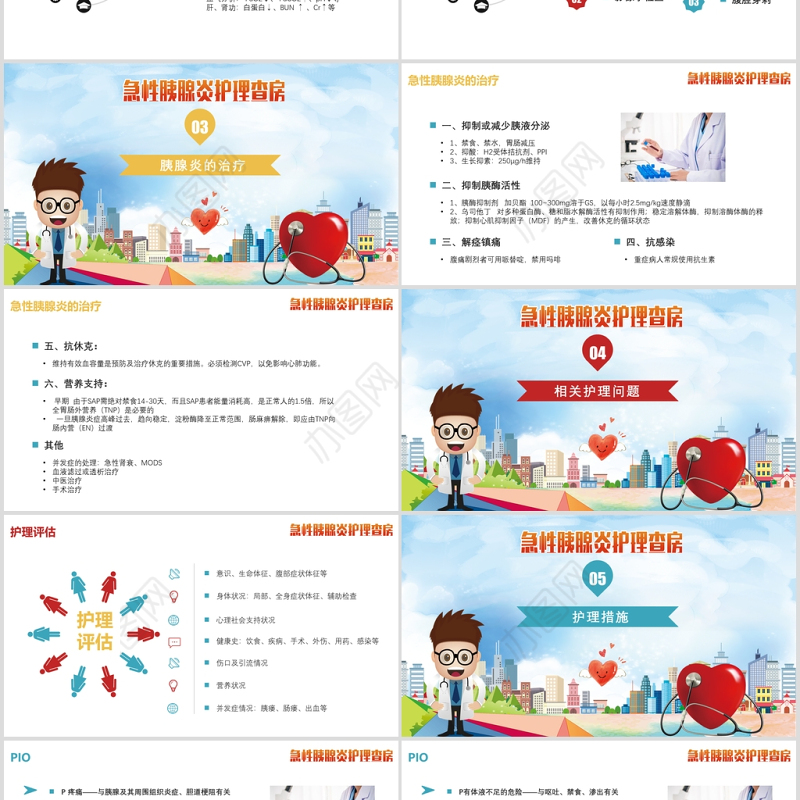 急性胰腺炎护理查房PPT