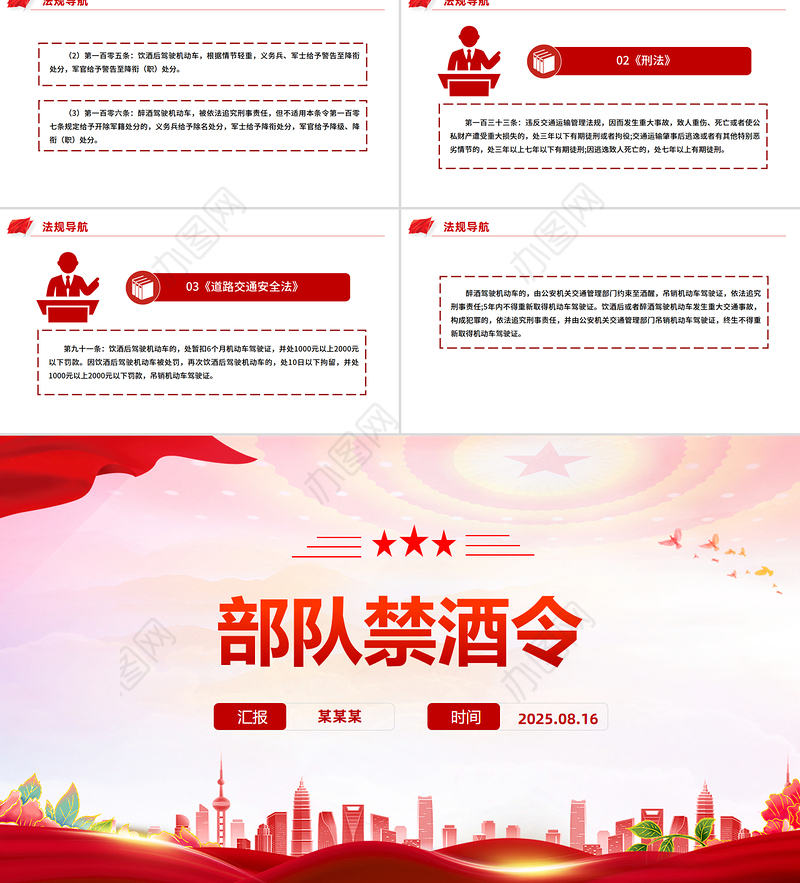 红色精美部队禁酒令PPT军队管酒治酒工作课件