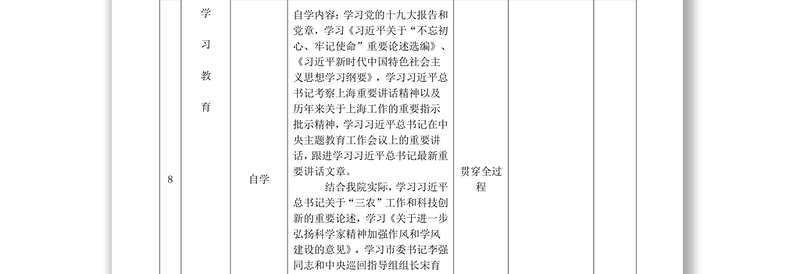 2021第二批“不忘初心，牢记使命”主题教育工作计划（方案）