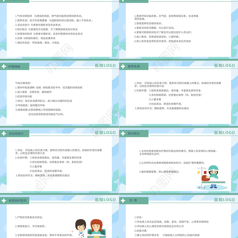 2022肺癌护理查房PPT清新创意护理查房通用PPT