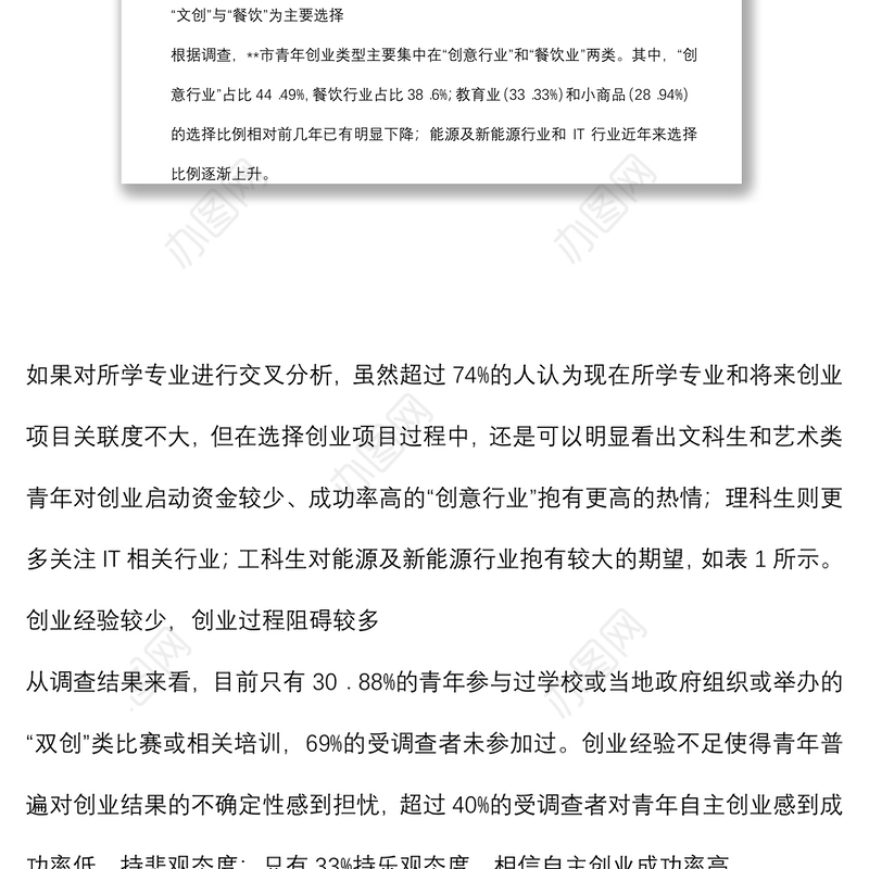 关于市青年创新创业调查研究报告
