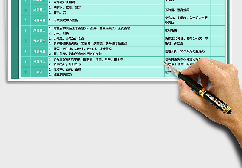 2021年健康养生食疗