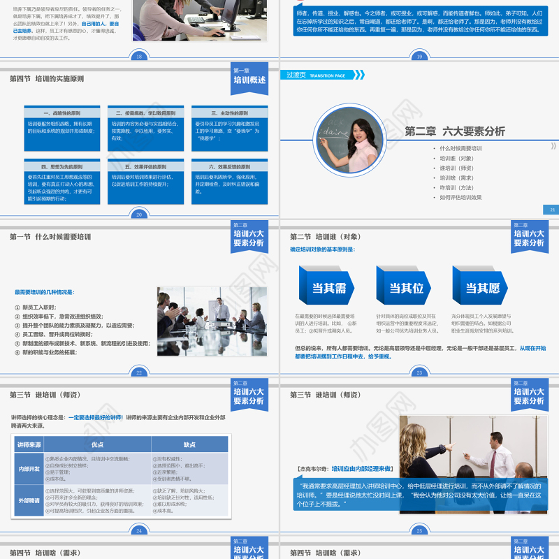 员工培训实务PPT课件下载