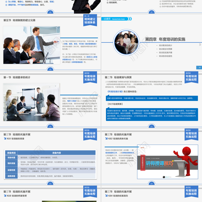 员工培训实务PPT课件下载