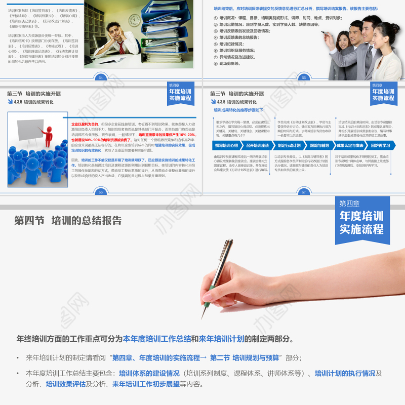 员工培训实务PPT课件下载