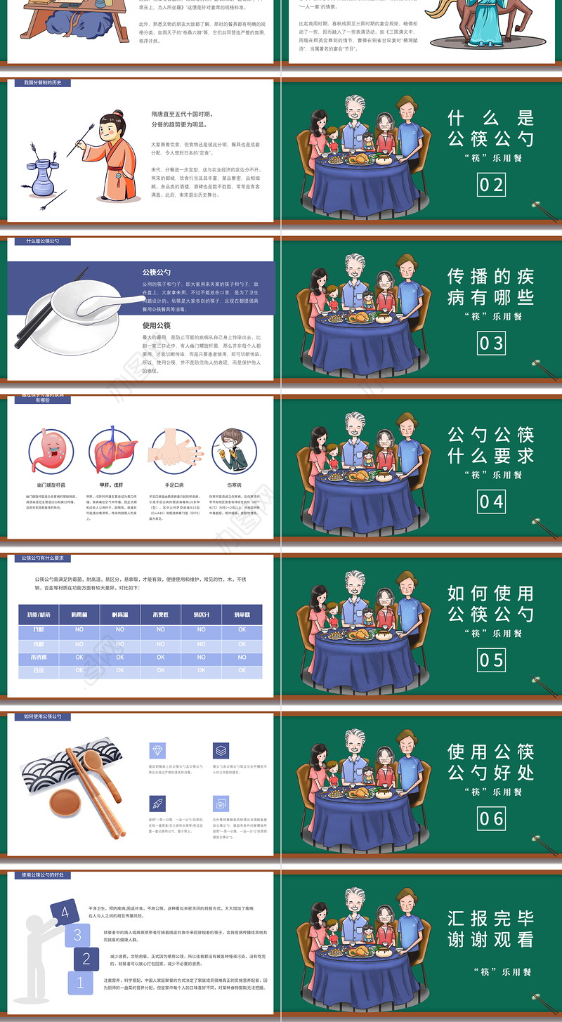 绿色齐家团圆分餐不分爱筷乐用餐倡导公筷公勺文明用餐ppt