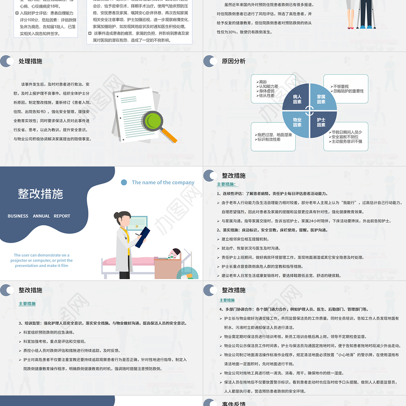 2022一例跌倒护理不良事件分析PPT大气简约医疗类通用PPT