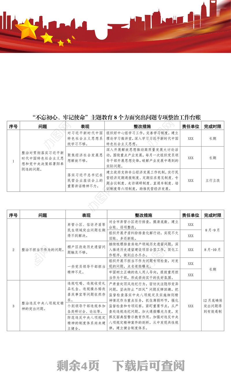“不忘初心牢记使命”主题教育8个方面突出问题专项整治工作台账不忘初心主题教育